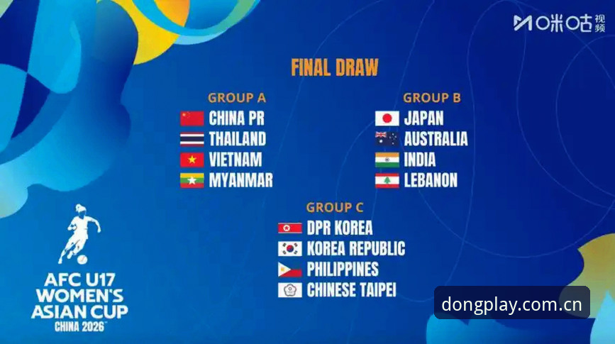 U17世界杯抽签结果火热出炉，乐动体育平台用户热议中国队分组最新动态