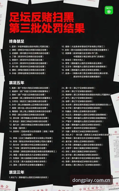 足协第三批禁足名单公布，乐动体育平台看球必备知识