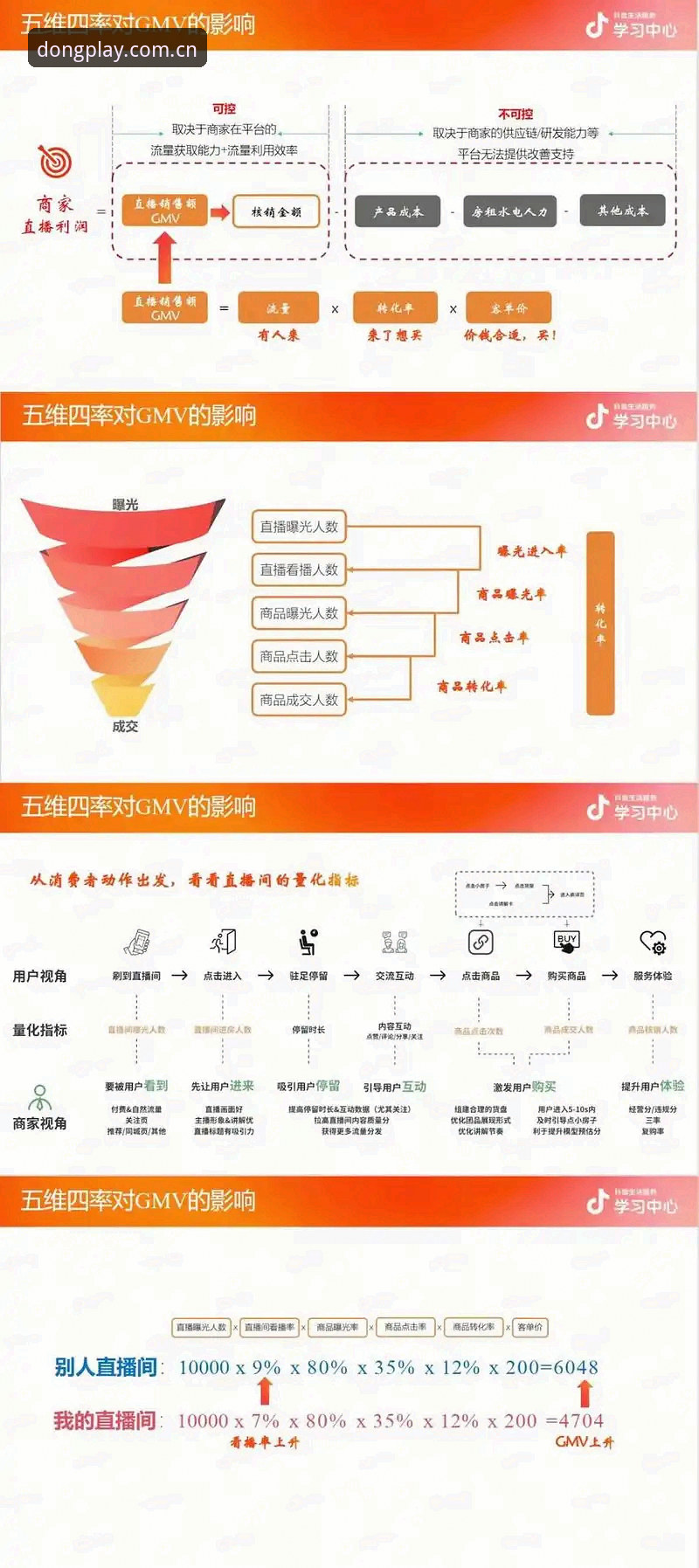 乐动体育直播流畅度深度分析：技术架构与用户体验全面解析